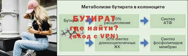 марихуана Белоозёрский