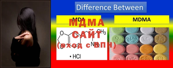 mdpv Белокуриха